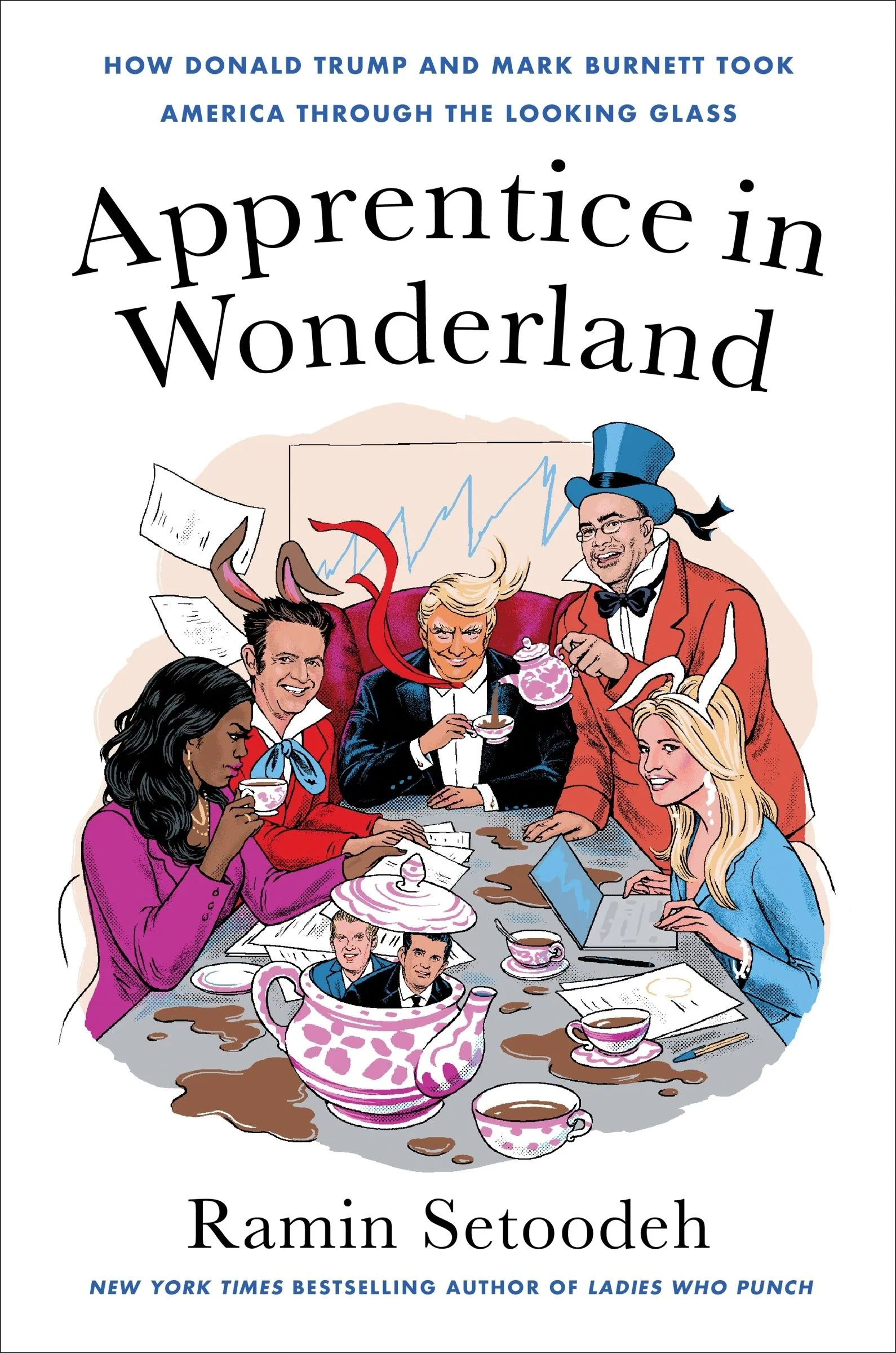 Apprentice in Wonderland - Image 2