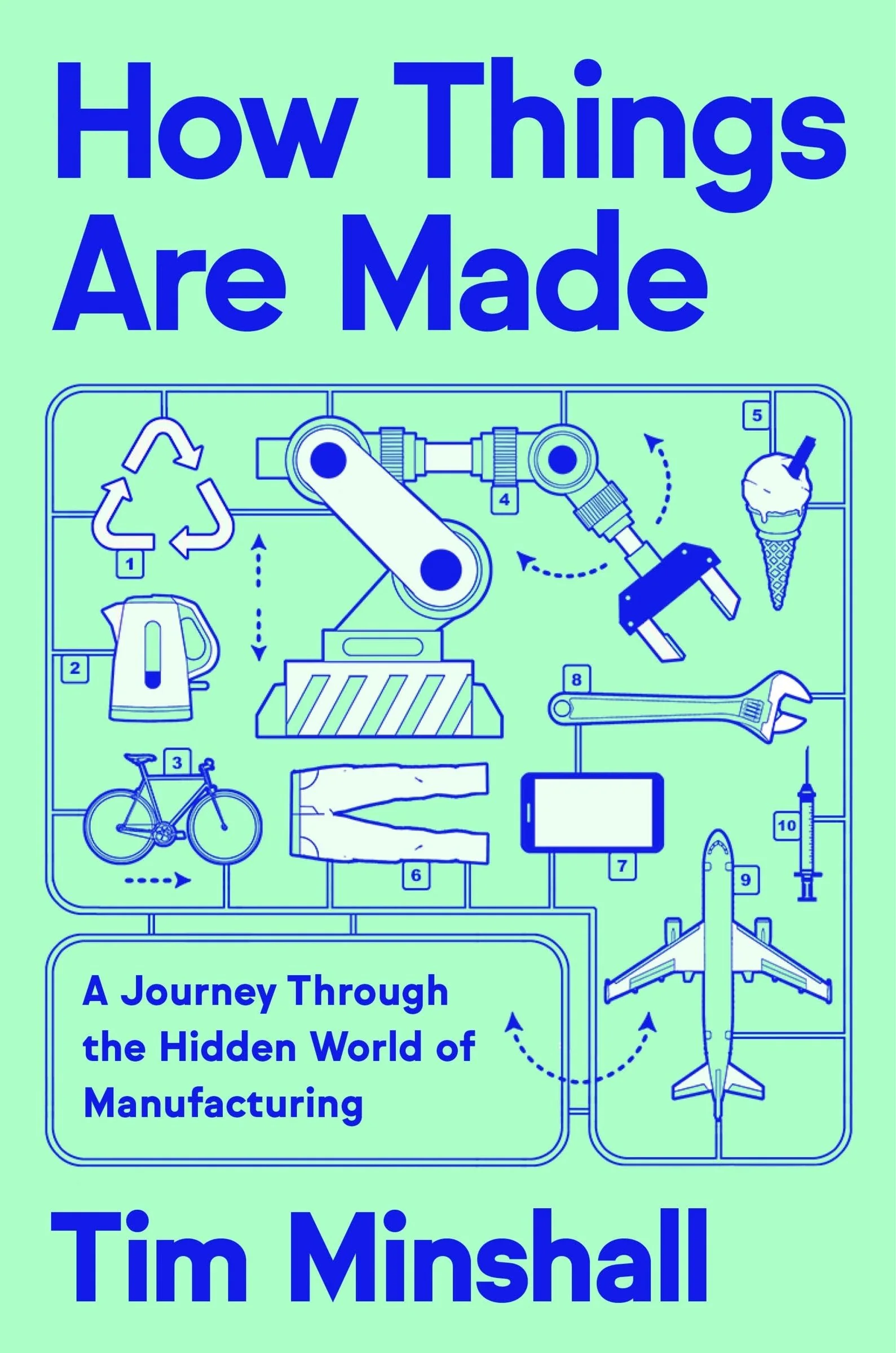 How Things Are Made - Image 3
