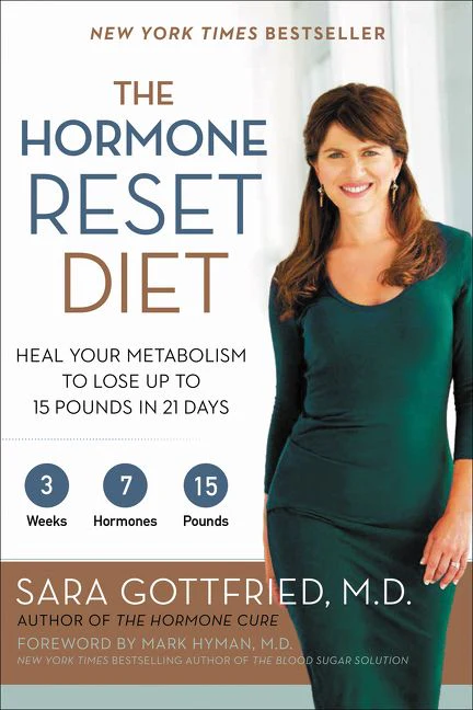 The Hormone Reset Diet - Image 2