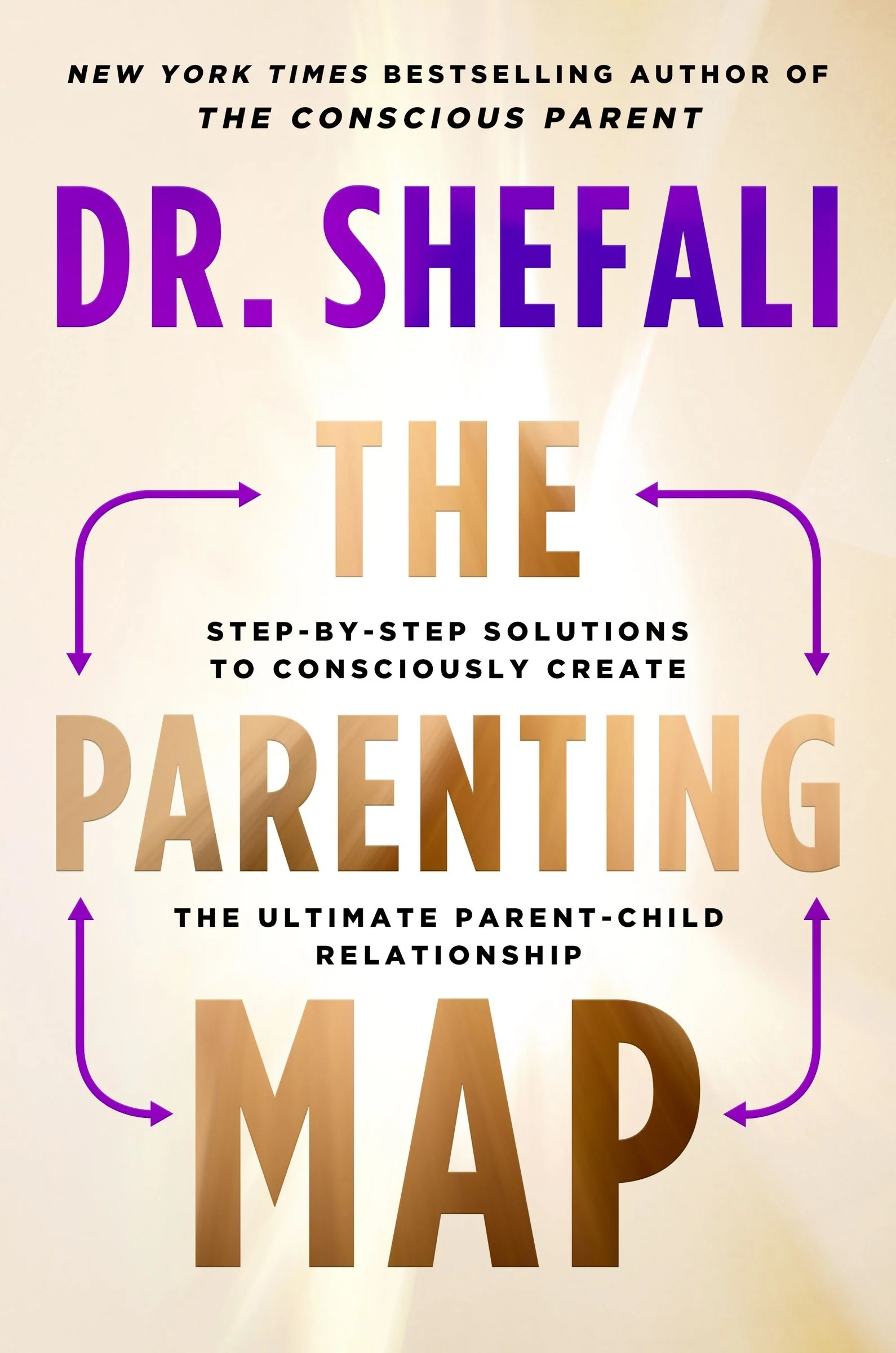 The Parenting Map - Image 2