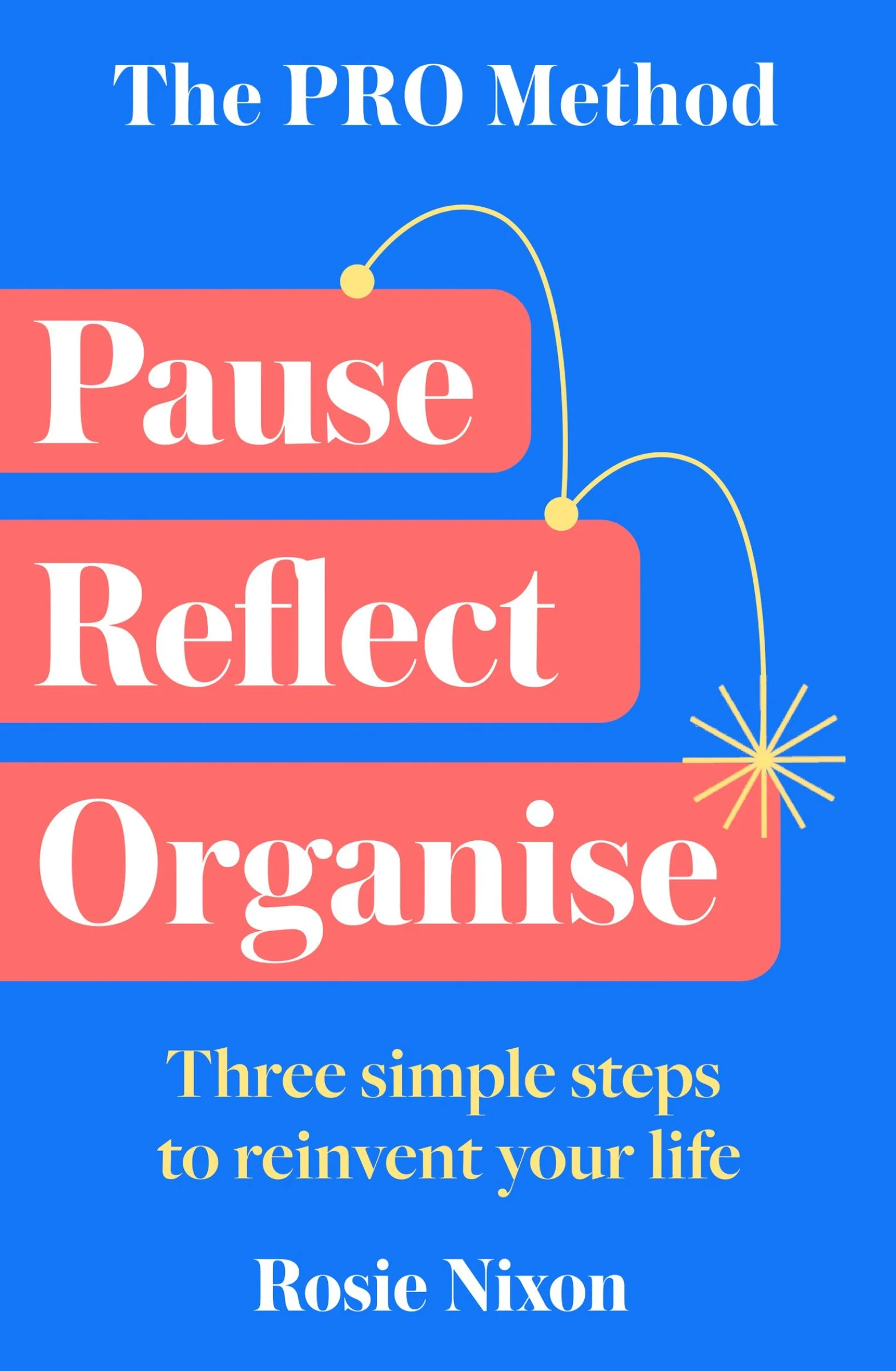 The PRO Method: Three simple steps to reinvent your life - Image 2