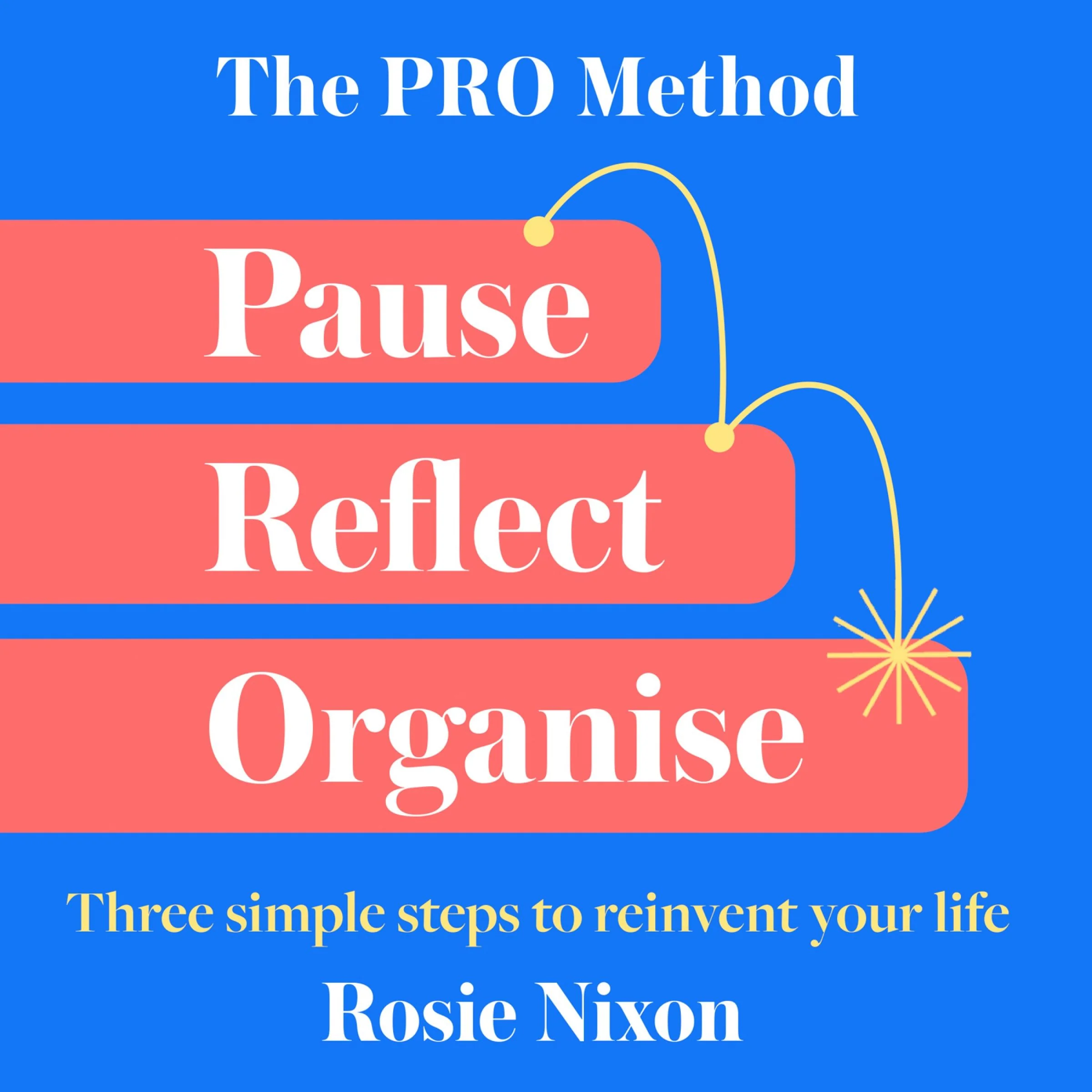 The PRO Method: Three simple steps to reinvent your life - Image 3