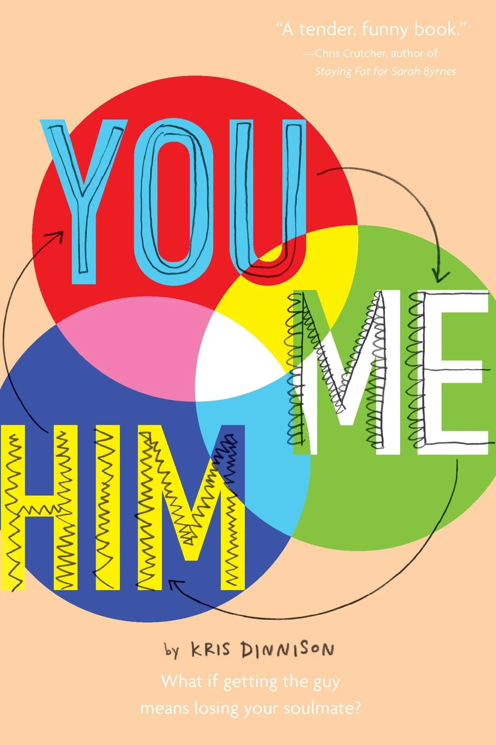 You and Me and Him - Image 2